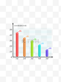 柱状标签图片_商务办公元素数据可视化方形柱状