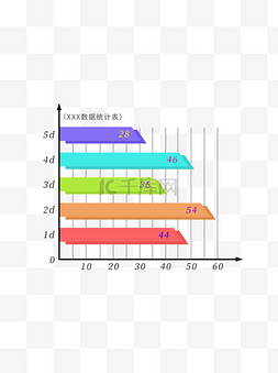 商务办公元素数据可视化条形统计