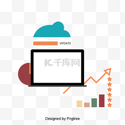 公司业绩报告要素背景