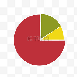 数据图片_彩色圆形占比数据饼状图