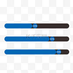 网页图片_蓝色进度条