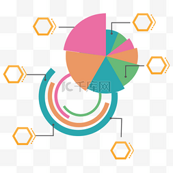 商务经济示意图