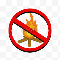 警示标志禁止明火 