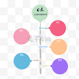 演讲模板图片_彩色PPT目录流程图