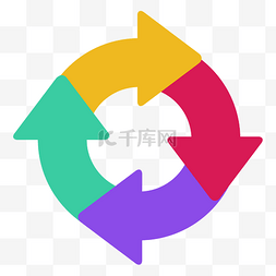 环形图表图表图片_商务矢量循环的箭头