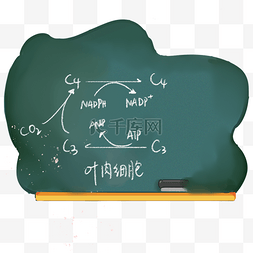 黑板报上的数学题目免抠图