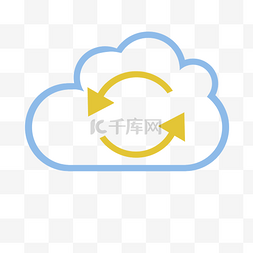 云图片_云循环系统