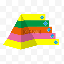 彩色金字塔信息图表