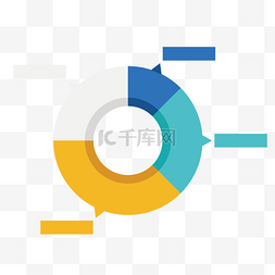 分类图片_卡通圆形趋势图插图