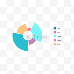 数据统计图图片_数据分析彩色饼状图