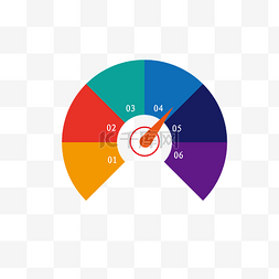 五个步骤图片_彩色仪表盘图表