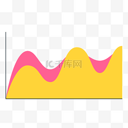 创意糖果色商务金融PPT数据分析走