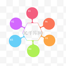 名片模板图片_彩色球状分解PPT流程表