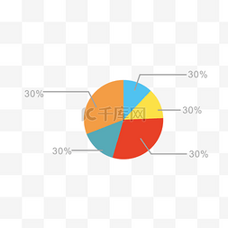 彩色数据饼状图图片_彩色饼状图