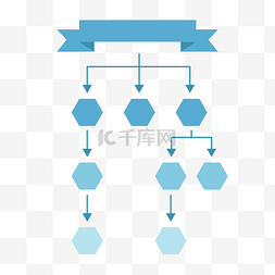 企业文化图片_公司架构图矢量