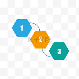 数字图片_PPT几何图形数字序列对话框