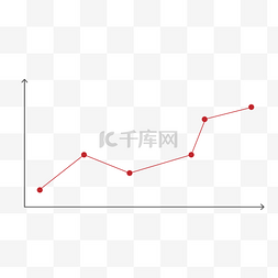 卡通折线图