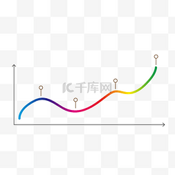 彩色曲线图数据分析