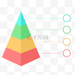 几何三角锥图片_彩色金字塔