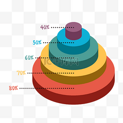 层级关系图片_彩色金字塔层级关系
