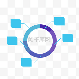 logo设计图片_简约风圆环数据PPT元素