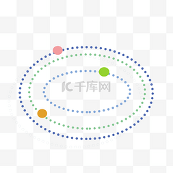 虚线内框图片_彩色圆形扁平化星球元素