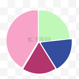 图片_商务矢量数据柱分析饼图