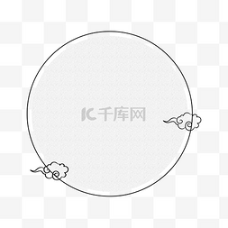 手绘水彩中国风边框装饰