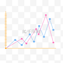橙色折线数据分析