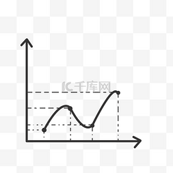 手绘曲线图表 