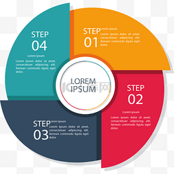 矢量图信息图片_商务环形图流程图