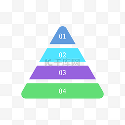 表图片_金字塔数字扁平流程表
