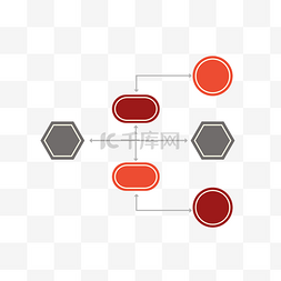 层级关系图片_商业数据分析