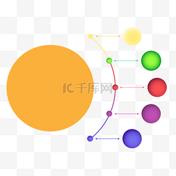 环形图表图表图片_商务矢量数据圆形分散图表