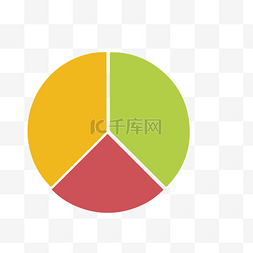 分析图分析图图片_商务矢量数据饼状分析图