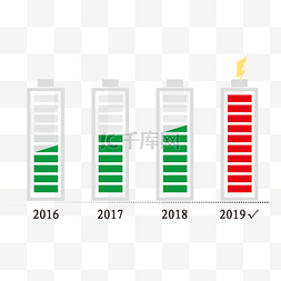 年度总结图片_PPT信息创意电池图表矢量图下载