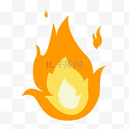 卡通黄色火焰正在燃烧的火焰
