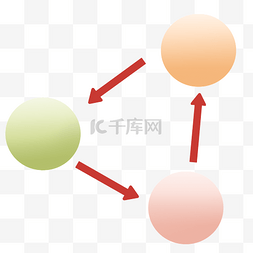 几何装饰ppt图片_圆球装饰红色箭头插图