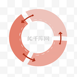 企业文化图片_PPT信息统计图表