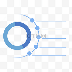 蓝色圆形ppt图片_蓝色圆形图表设计