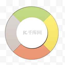 彩色数据圆环图片_彩色圆环分析