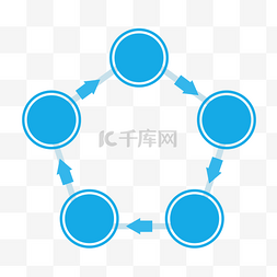 图片_五边形流程图