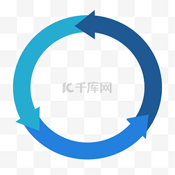 卡通箭头图片_旋转卡通彩色箭头免抠图标