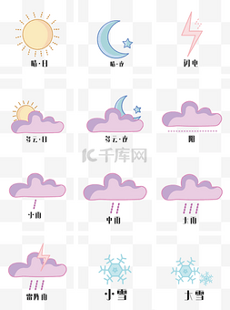 小雨大雨图片_可爱清新天气气象符号图标套图