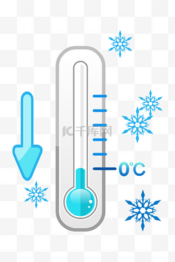 雪花图片_矢量降温低温