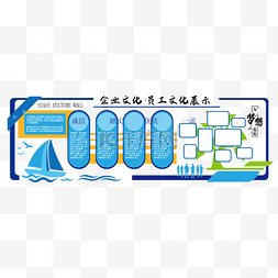 企业员工文化墙公司文化蓝色商务