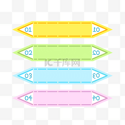 数字标识目录