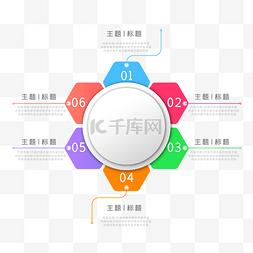 购买流程免扣图片素材图片_渐变PPT流程图表