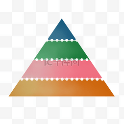 分类占比图片_三角形分类占比图PNG免抠图