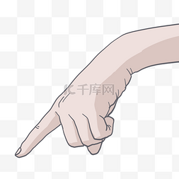 左手食指指引